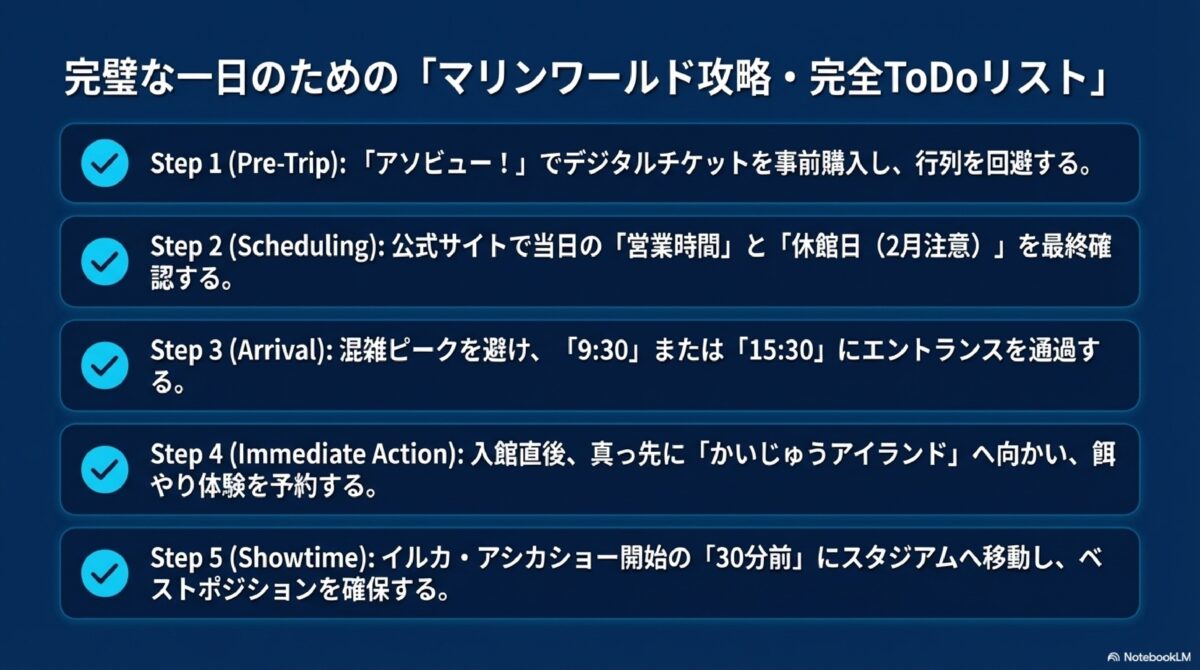 完璧な一日のための「マリンワールド攻略・完全ToDoリスト」