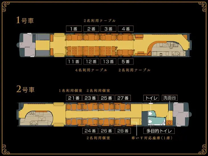 「或る列車」1号車（テーブル席）と2号車（個室席）の車内座席配置図（シートマップ）。