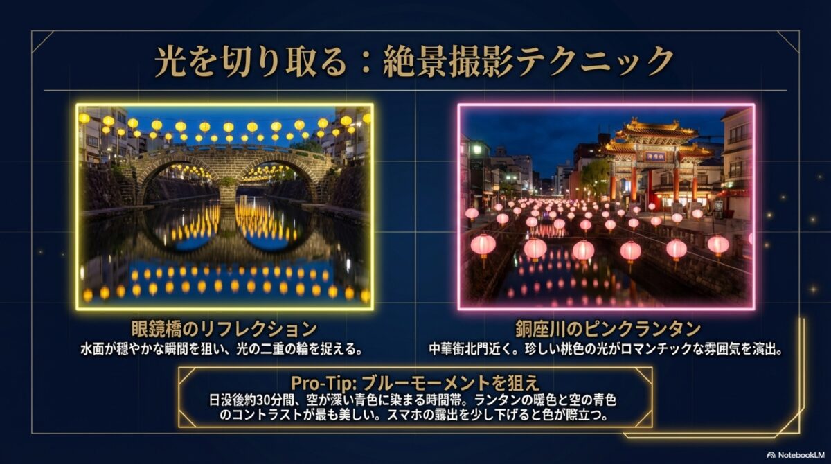 光を切り取る:絶景撮影テクニック