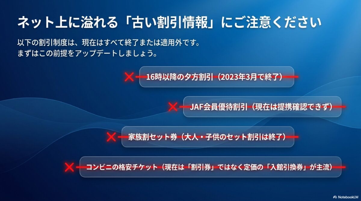 ネット上に溢れる「古い割引情報」にご注意ください。