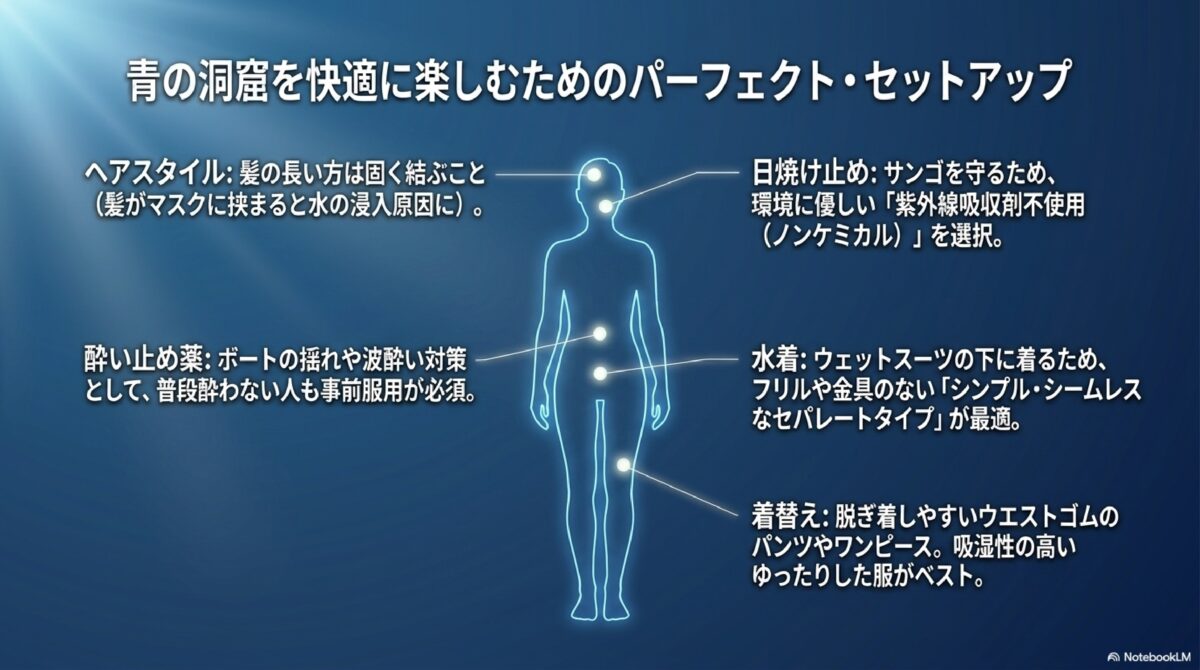 青の洞窟を快適に楽しむためのパーフェクト・セットアップ
