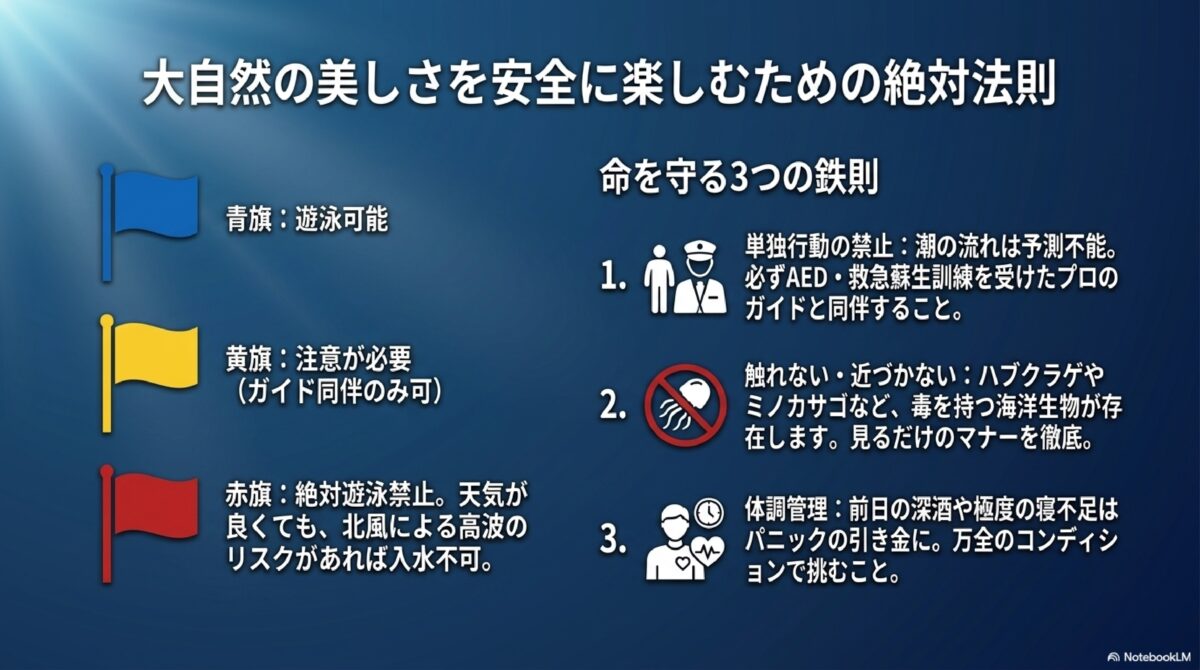 大自然の美しさを安全に楽しむための絶対法則