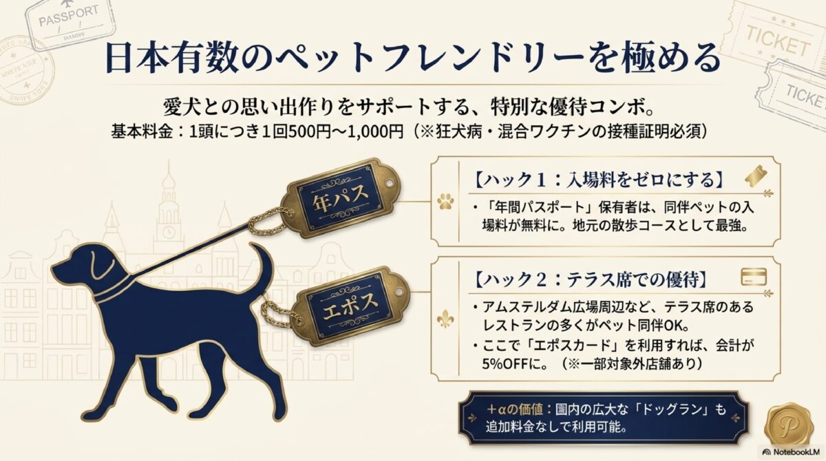 日本有数のペットフレンドリーを極める