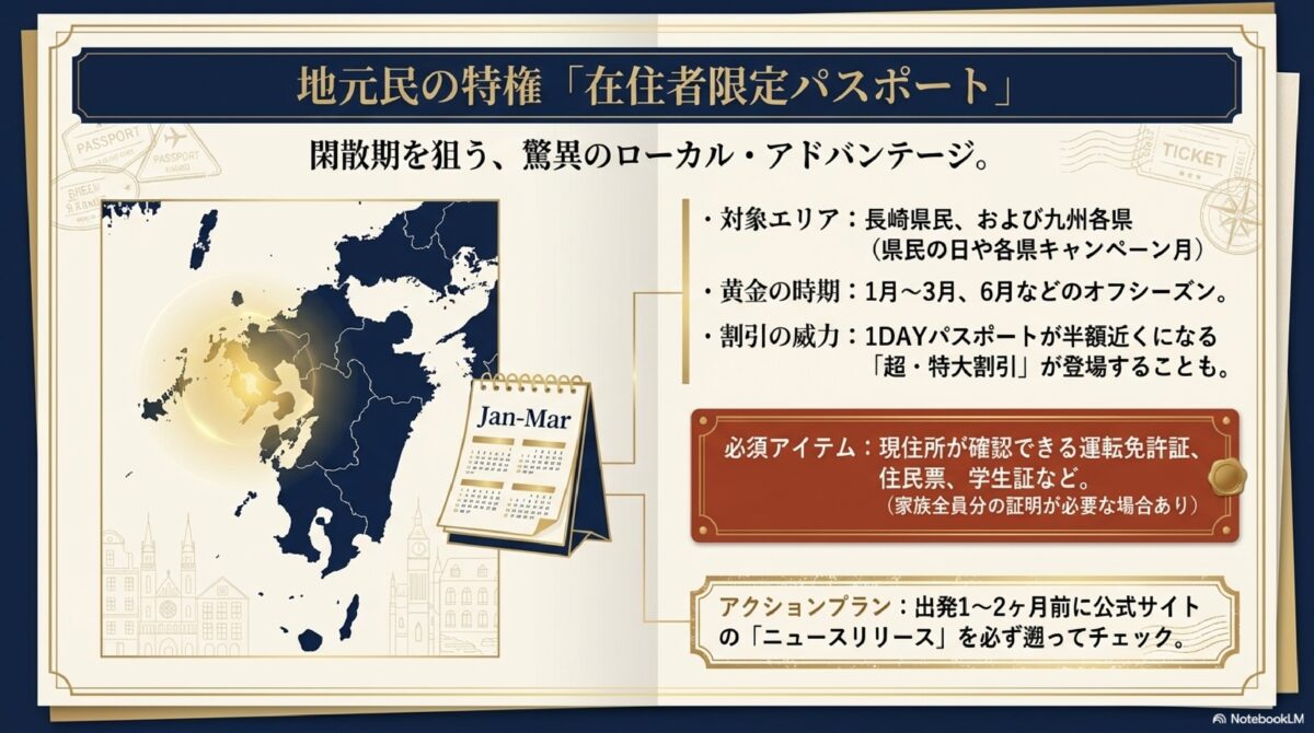 地元民の特権「在住者限定パスポート」