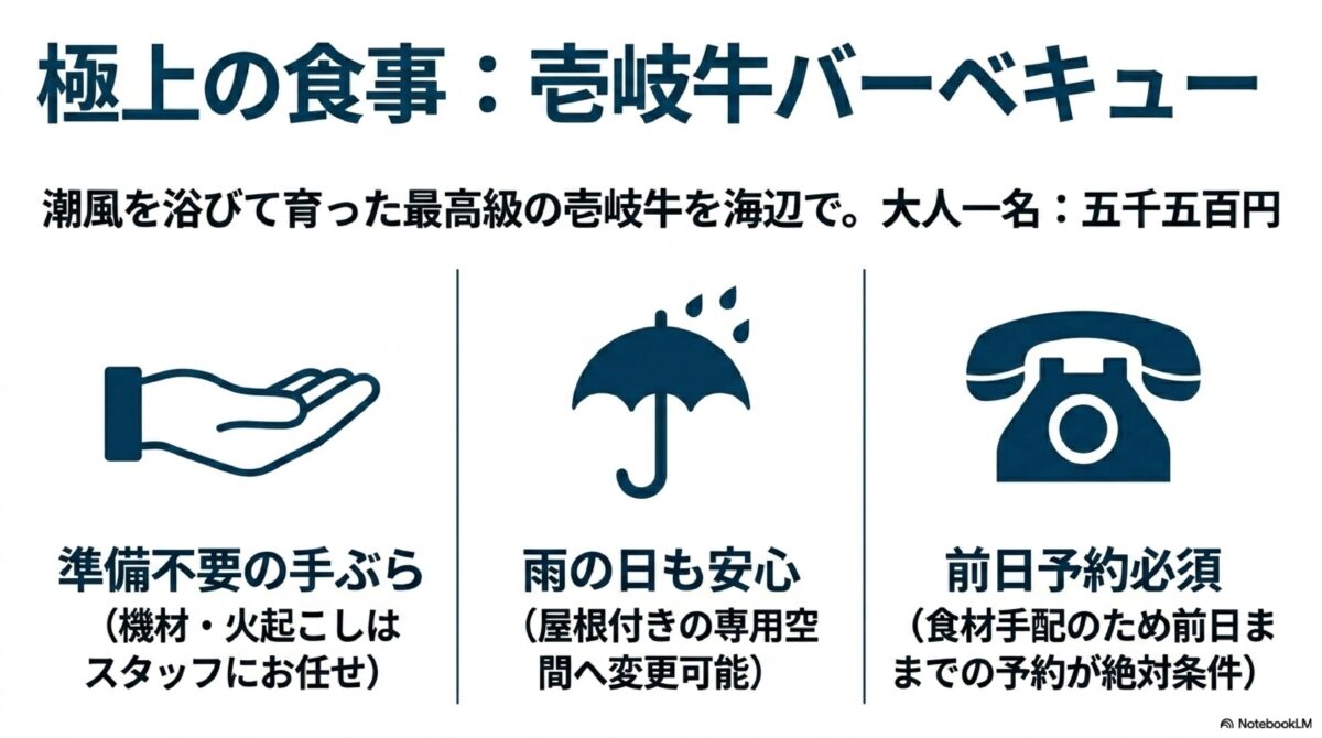 極上の食事:壱岐牛バーベキュー