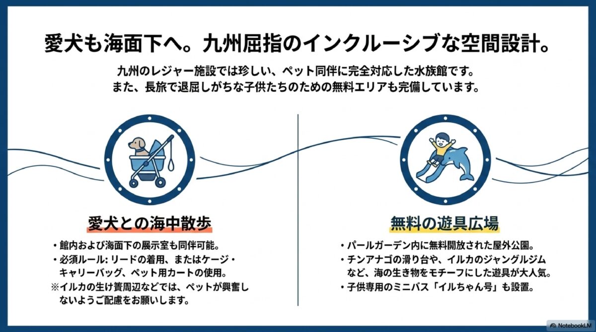 愛犬も海面下へ。九州屈指のインクルーシブな空間設計