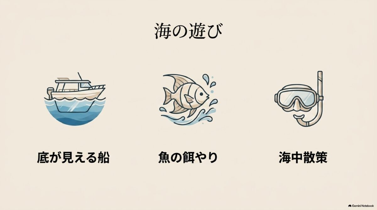 ブセナテラスで楽しめるグラスボートやシュノーケリング