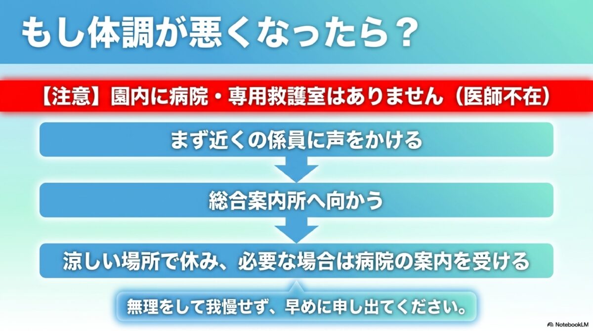 ハーモニーランドで体調が悪くなった場合のフロー図