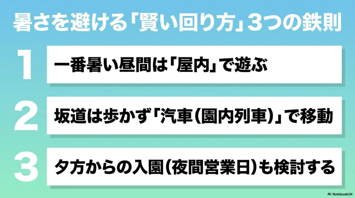 ハーモニーランドの暑さを避ける回り方の鉄則