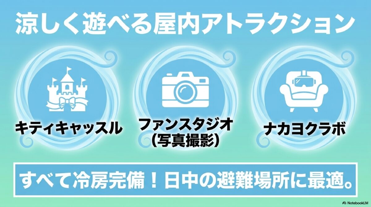 ハーモニーランドで涼しく遊べる室内アトラクションの一覧