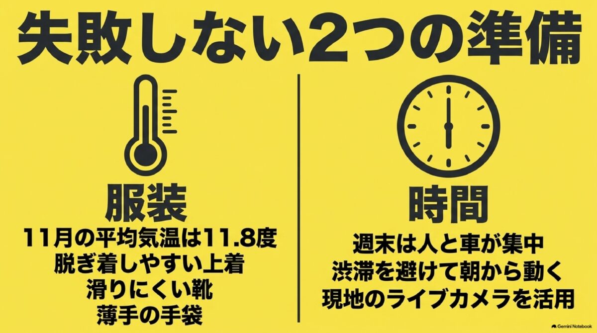 英彦山の紅葉観賞で準備したい服装と時間対策