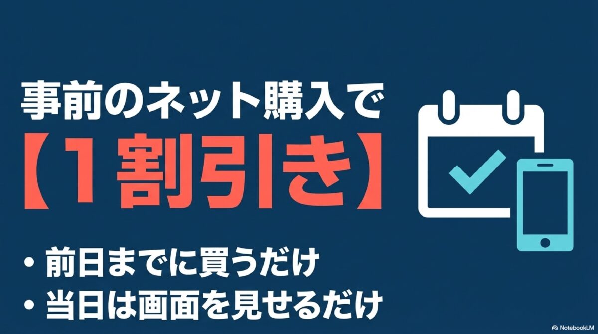 かりゆし水族館を事前ネット購入するべき理由