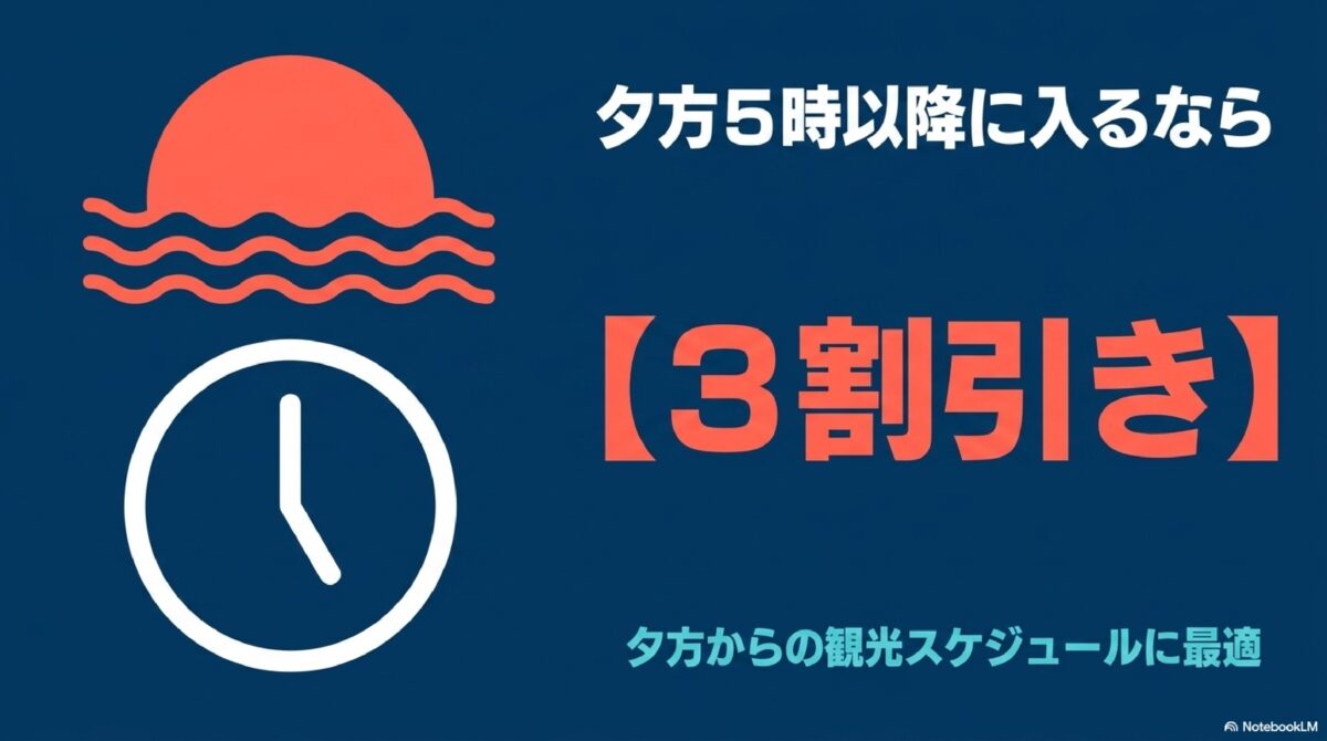 かりゆし水族館を夕方5時から利用するのがお得な理由