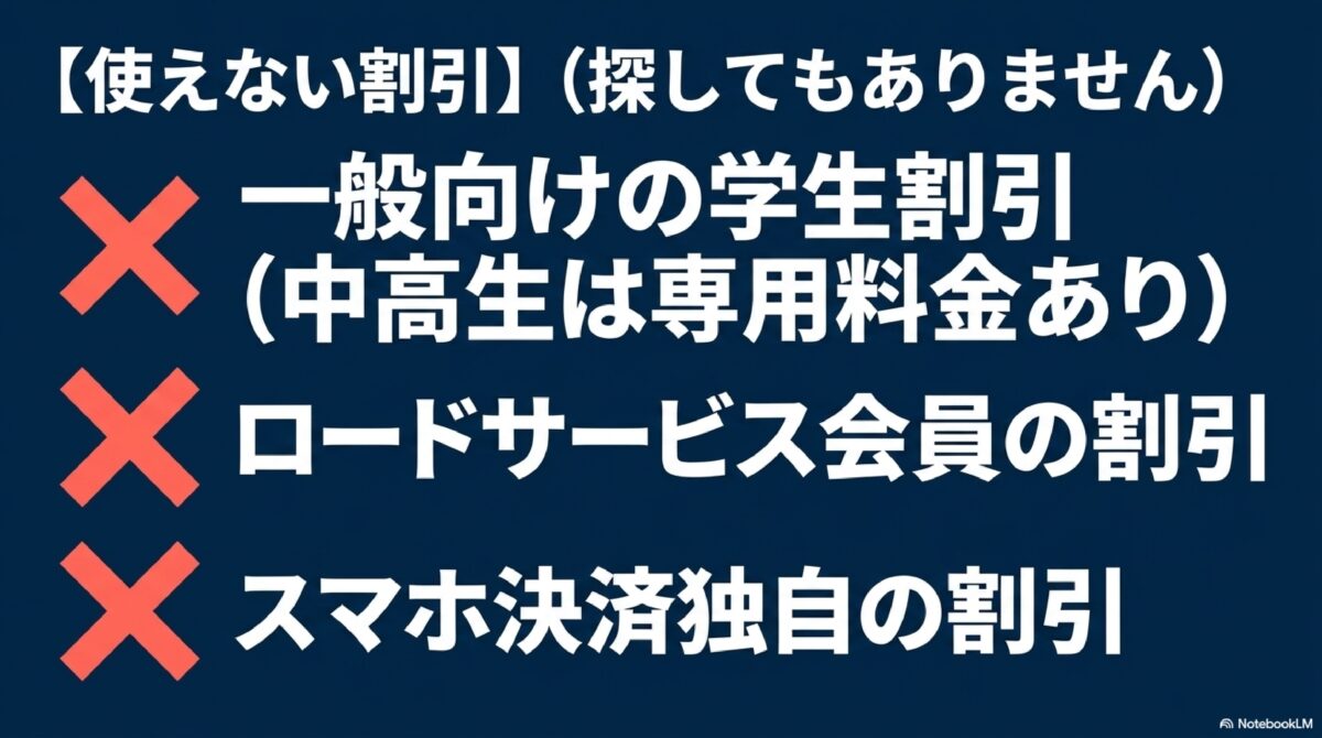 かりゆし水族館で利用できない割引一覧