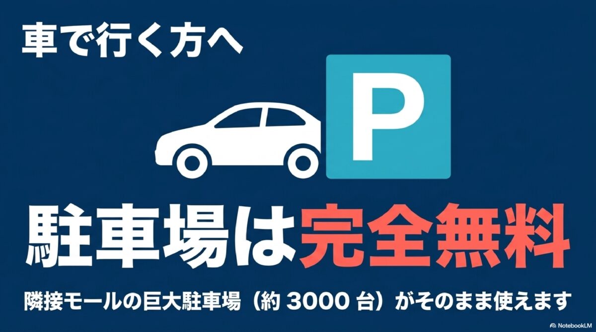 かりゆし水族館の駐車場の料金について