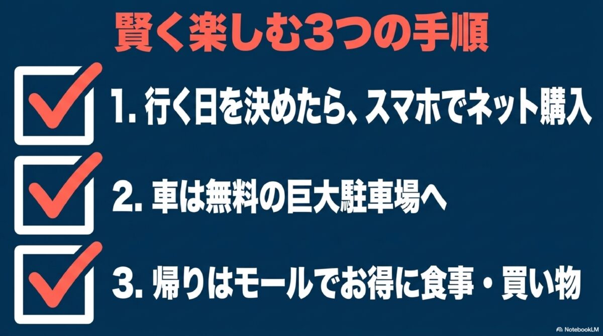 かりゆし水族館を楽しむ3つのポイントの紹介
