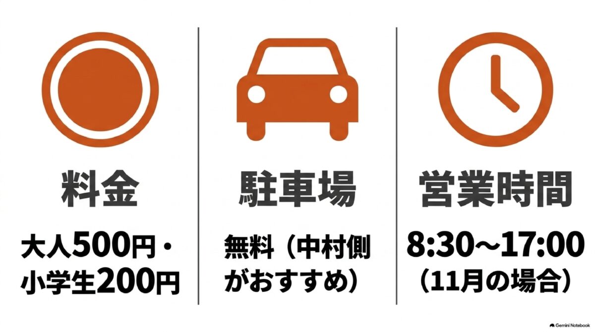 九重夢大吊橋の料金・無料駐車場・11月の営業時間