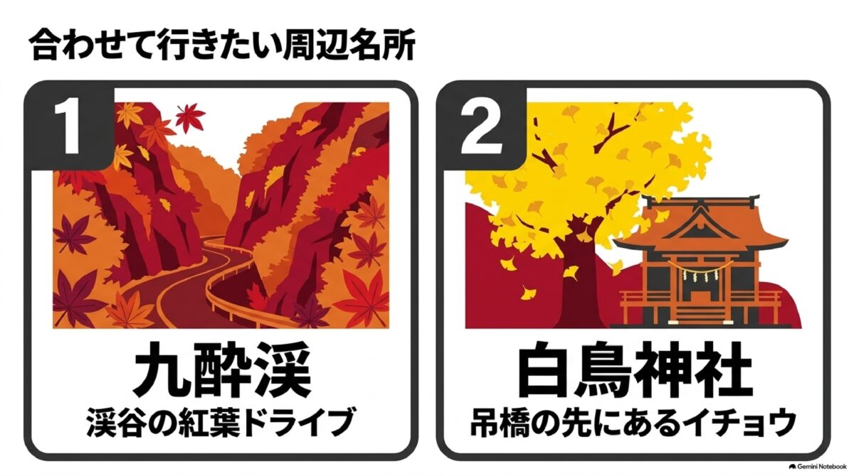 九重夢大吊橋と合わせたい九酔渓と白鳥神社の紅葉スポット