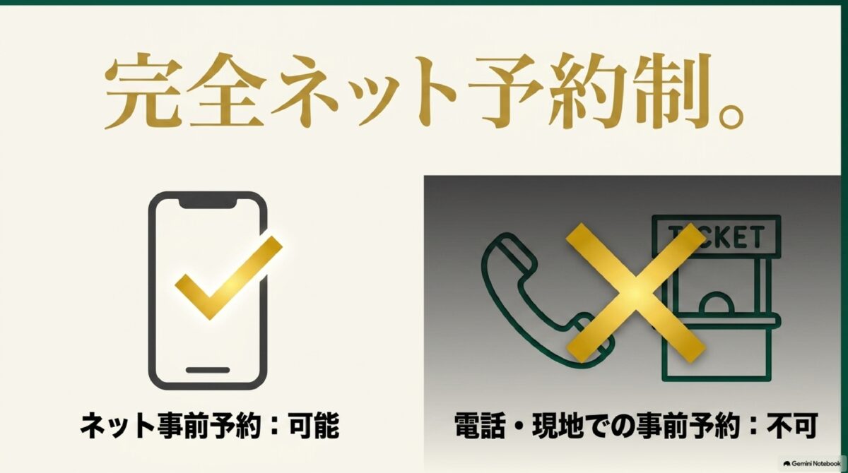 高千穂峡貸しボートはネット事前予約のみ可能と示す画像