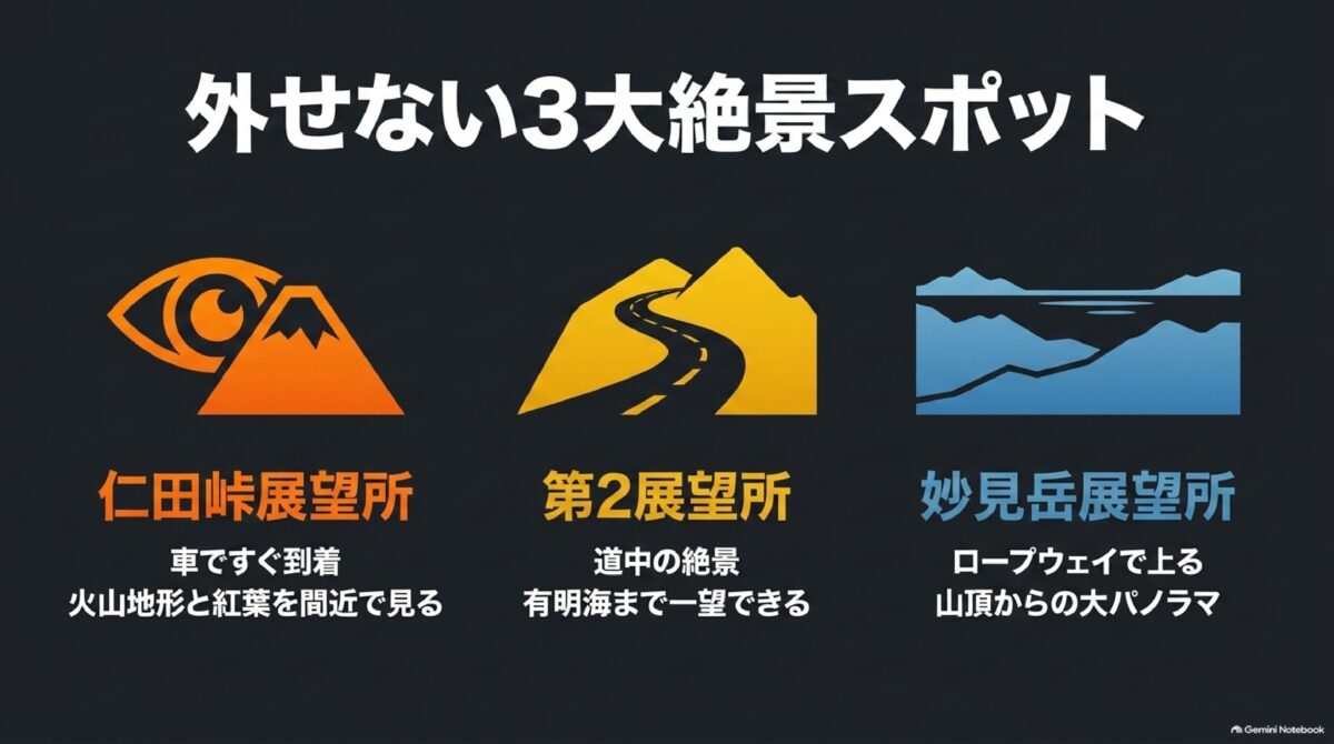 仁田峠と第二展望所、妙見岳展望所の紅葉絶景ポイント