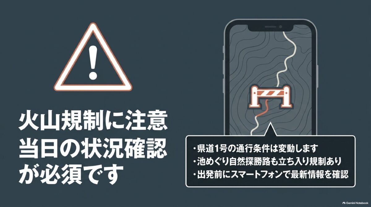 えびの高原の道路や遊歩道で火山規制を確認する注意喚起の図解
