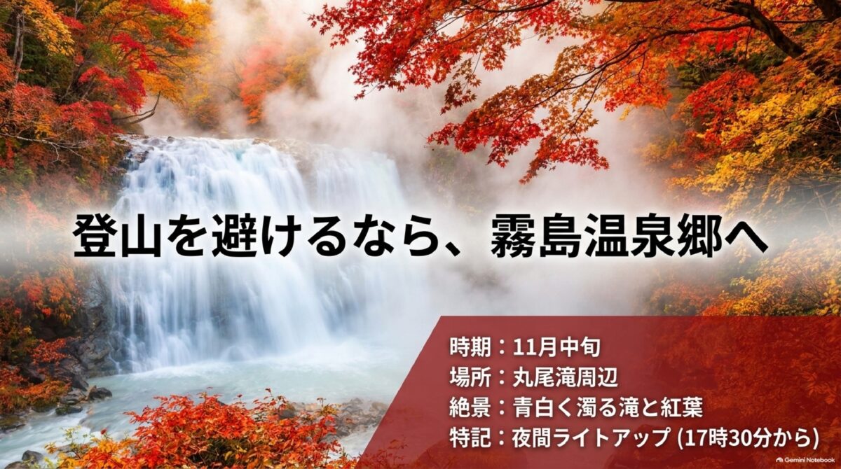 丸尾滝の紅葉と霧島温泉郷の見頃・ライトアップ解説図