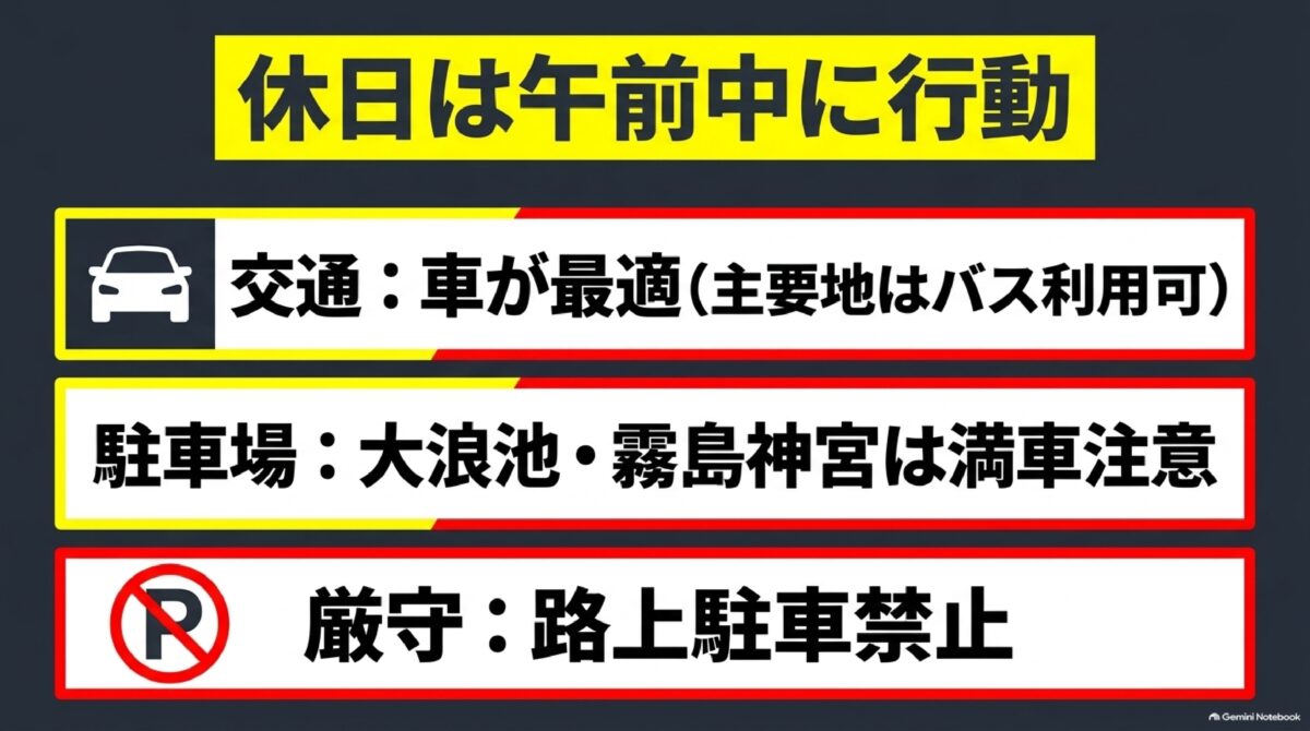 霧島紅葉シーズンの交通・駐車場・路上駐車対策を示す図