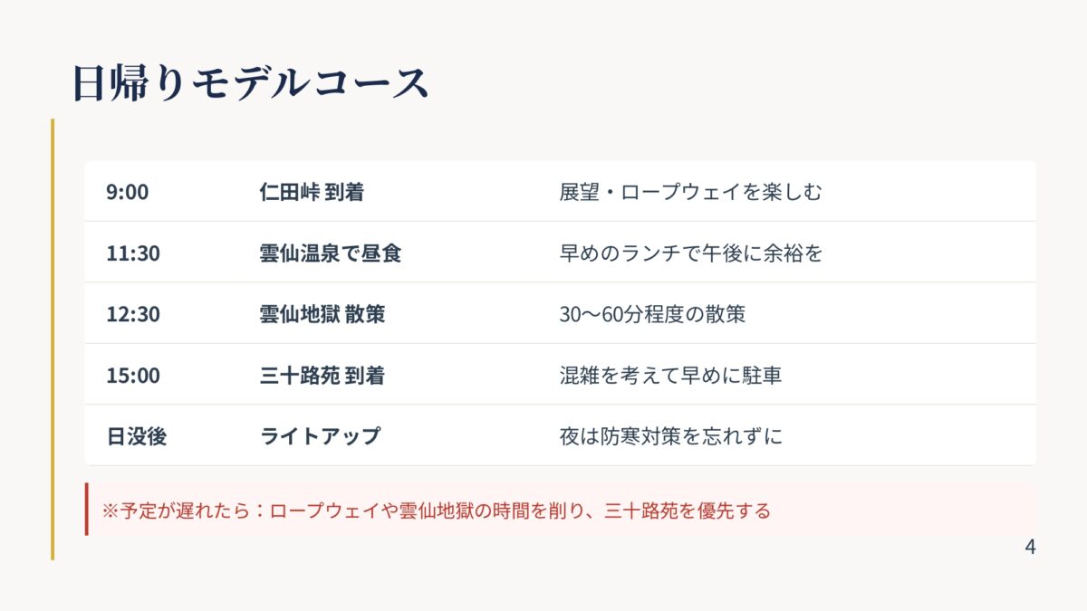 仁田峠・雲仙温泉・三十路苑の日帰り紅葉モデルコース