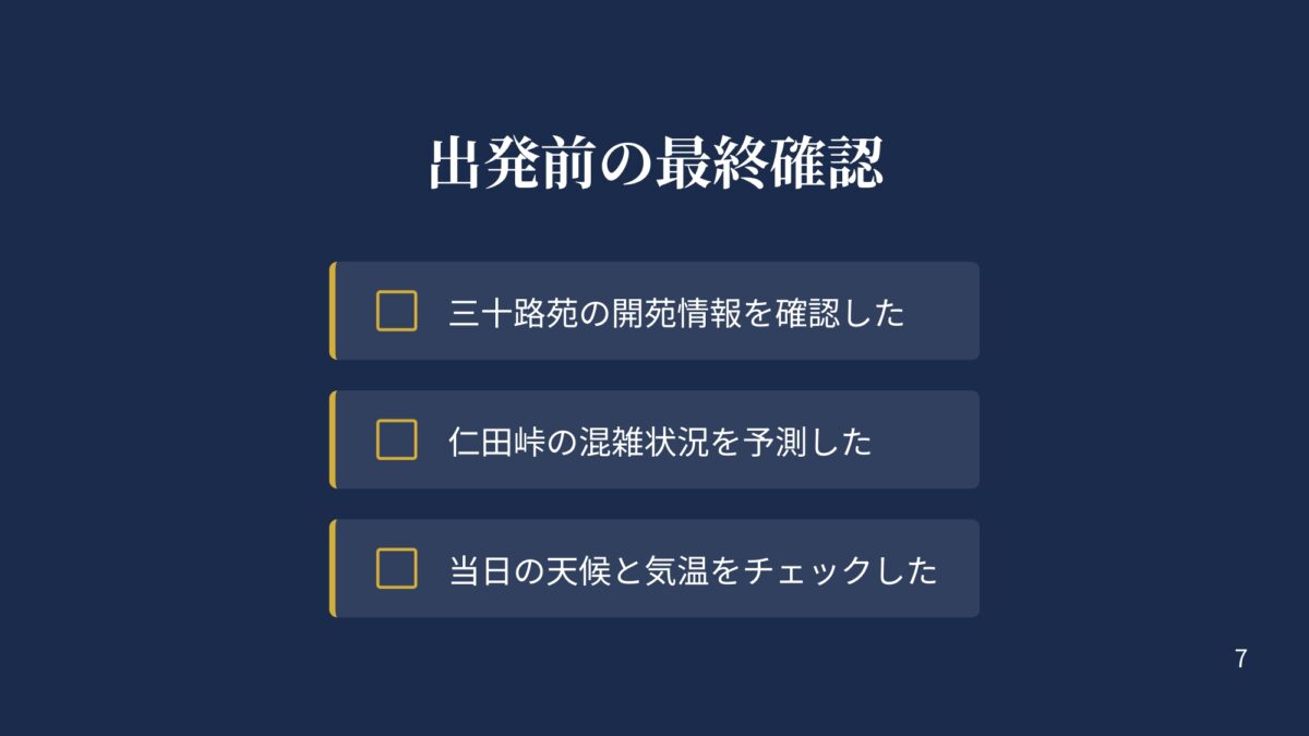 三十路苑の開苑・仁田峠の混雑・当日の天候を確認するチェック表
